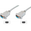 Digitus připojovací kabel nullmodem DB9 F/F 1,8m, béžový AK-610100-018-E