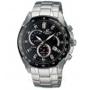 Casio - Hodinky Casio Edifice EF-521SP-1A