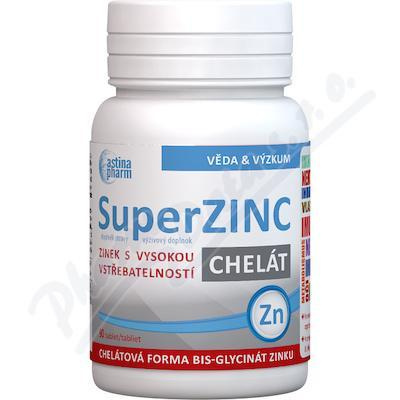 Astina Superzinc Chelát 90 tablet