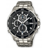 Hodinky CASIO model EDIFICE EFR-547D-1A