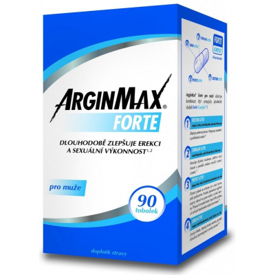 Simply you ArginMax Forte pro muže tobolek 90