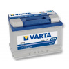 Varta Blue Dynamic 12V 74Ah 680A 574 012 068