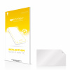 Matná ochranná fólie upscreen® Matte pro BenQ GW2760HM (Matná fólie na BenQ GW2760HM)