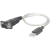 Manhattan USB adaptér [1x USB 1.1 zástrčka A - 1x D-SUB zástrčka 9pólová] 205146 pozlacené kontakty