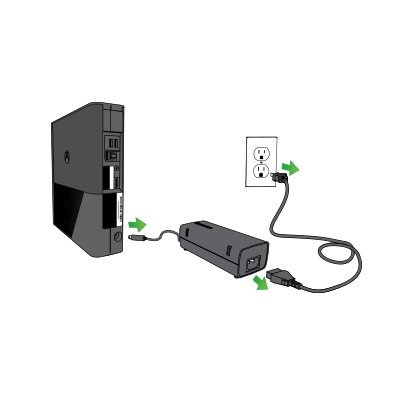 XBOX 360 E AC Adapter 220v