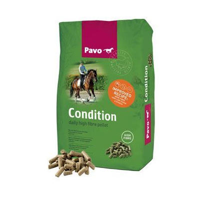 Canvit s.r.o. PAVO gra Condition 20kg