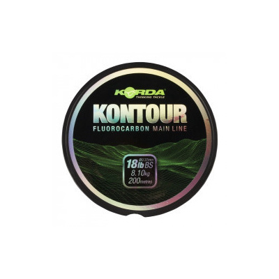 kontour –