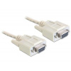 Delock sériový kabel Null modem 9 pin samice/samice 1,8 m 84077