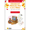 Všeobecný přehled pro 4. a 5. třídu Domácí pracovní sešit - PhDr. Michaela Bečková Ph.D.