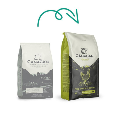 Canagan chicken dog food clearance 2kg