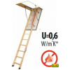 Fakro LWF 60 pro výšku stropu 280 cm rozměr 70x120