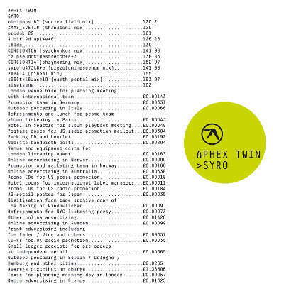 Aphex Twin - Syro - 12'' Vinyl (3LP)