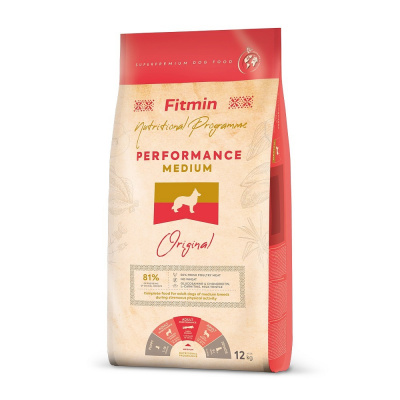 2ks Fitmin dog medium performance 12kg