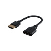 Adaptér HDMI GOOBAY 64824