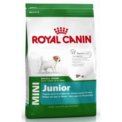 Royal Canin MINI Puppy 2kg