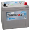 EX EA654 - 65Ah P,s.p.580A,EXIDE Premium,12V,230x173x222