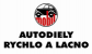 AUTO NAGY s.r.o.