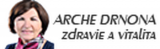 Zdravie z Mŕtveho mora