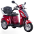 ověřený obchod elektrobicykelcentrum.sk