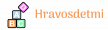 Logo Hravosdetmi