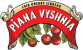 PianaVyshnia