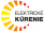 Logo Elektrické kúrenie