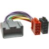 4carmedia ISO konektor Ford / Land Rover / Volvo
