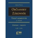 Občiansky zákonník. Veľký komentár 4. zväzok - Imrich Fekete