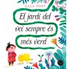 El jardí del veí sempre és més verd