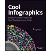 Cool Infographics - Effective Communication with Data Visualization and Design