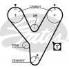 Ozubený remeň GATES Automotive 5228XS