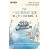 Die 7 Geheimnisse der Schildkröte (vollständig aktualisierte und erweiterte Neuausgabe) (Ronald Schweppe)(Brožovaná)