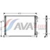 Kondenzátor klimatizácie AVA Clever Choice RTA5391