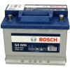 Autobatéria Bosch S4, 12V, 60Ah, 540A, S4 005
