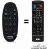 Philips HTL4110B/79, HTL4110B/12 náhradný diaľkový ovládač iného vzhľadu
