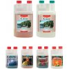 Canna Coco Basic Pack, sada hnojív