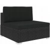 Stredová pohovka s vankúšom, záhradná, na terasu, patio, polyratanová, čierna