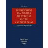 Diferenciální diagnostika bolestivého kloubu v klinické praxi - Ladislav Šenolt, David Veigl