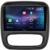 Autorádio Pioneer SPH-PF97BT pre Renault Trafic 3 / Opel Vivaro 3 Varianta: Typ kábla A