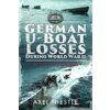 German U-Boat Losses During World War II (AXEL NIESTLE)(Brožovaná)