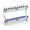 REHAU Nerezový rozdeľovač HKV-D Easyflow 9 vykurovacích okruhov s ukazovateľom min/max prietoku, 13831901200