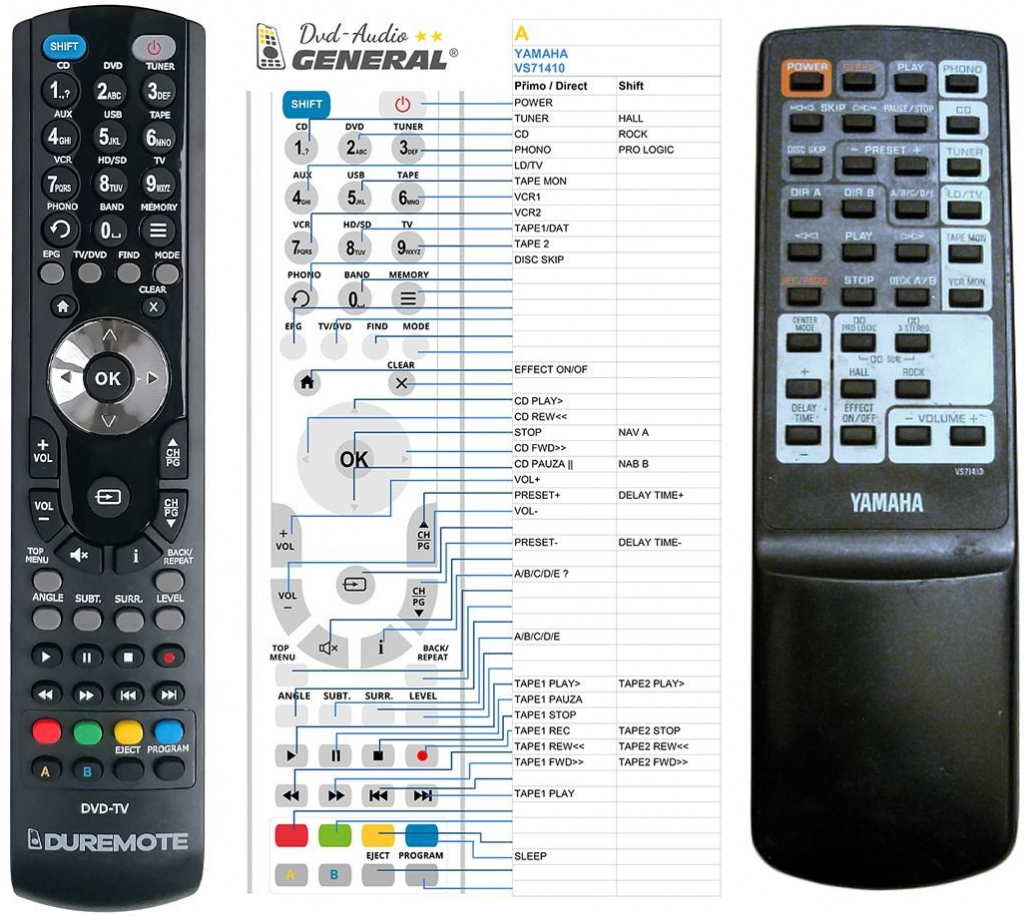 Diaľkový ovládač General Yamaha VS71410