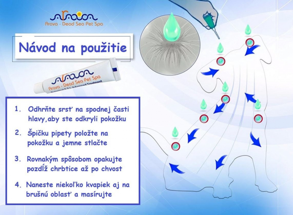 Arava bylinné antiparazitné pipety pre psov 10-25 kg 4 x 6 ml od 20,39 € -  Heureka.sk