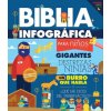 Biblia Infográfica (Bible Infographics for Kids)