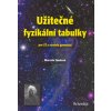 Užitečné fyzikální tabul… (Marcela Smolová)