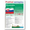 Slovensko Prehľad zemepisu Martin Kolář