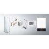 Zostava VIESSMANN Vitodens 200-W 1,9 – 19kW B2HH 7