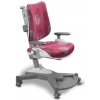 MAYER Detská rastúca stolička MYCHAMP 26 090 ružová