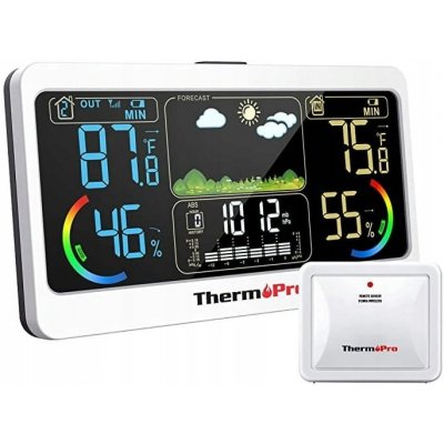 ThermoPro TP68