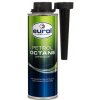 EUROL Petrol Octane Improver 250 ml